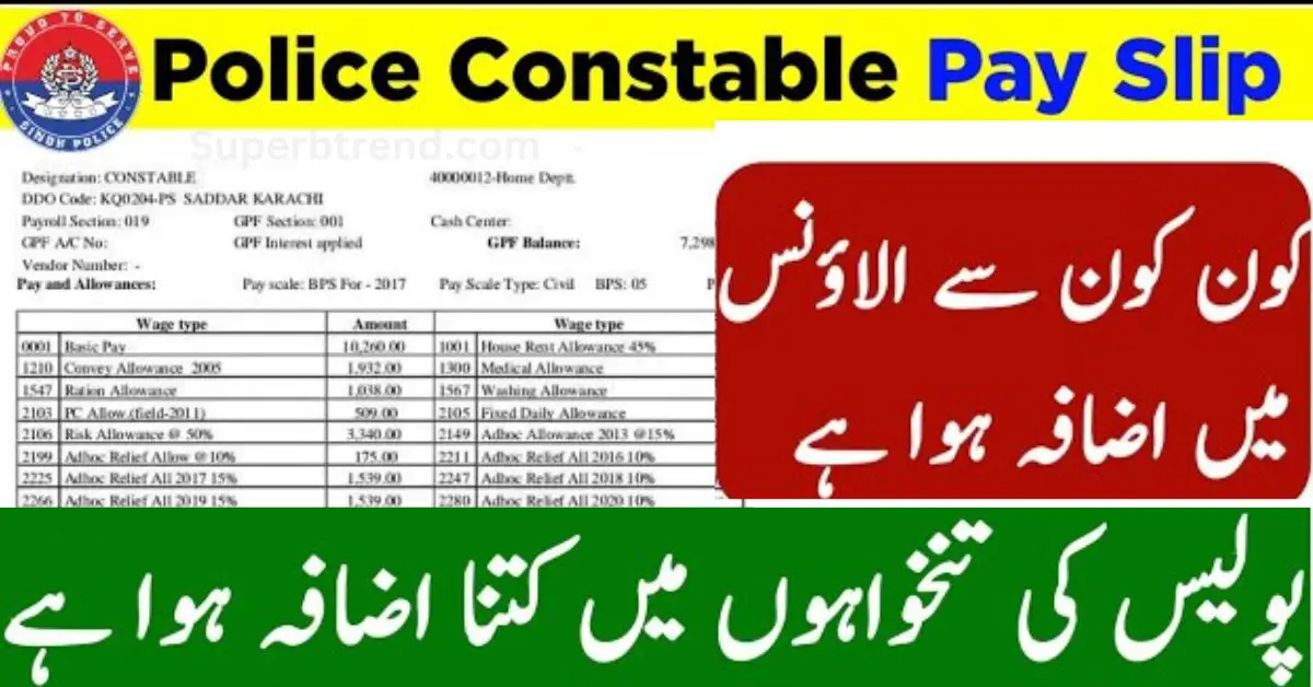 Constable Salary In Punjab Police