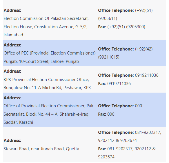 Field Offices of ECP